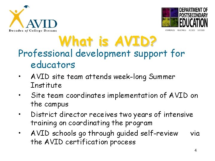 What is AVID? Professional development support for educators • • AVID site team attends