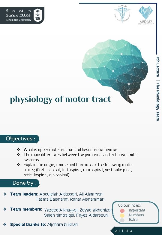 4 th Lecture ∣ The Physiology Team physiology of motor tract Objectives : ❖