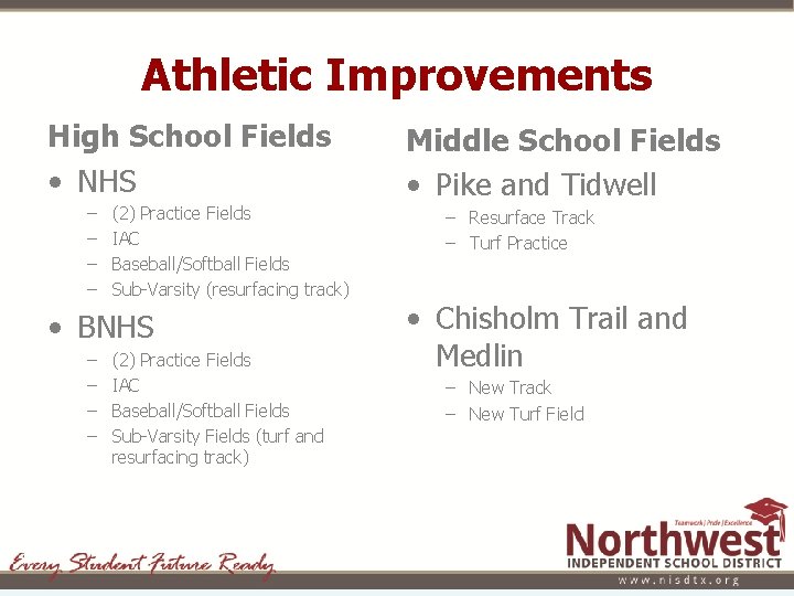 Athletic Improvements High School Fields • NHS – – (2) Practice Fields IAC Baseball/Softball