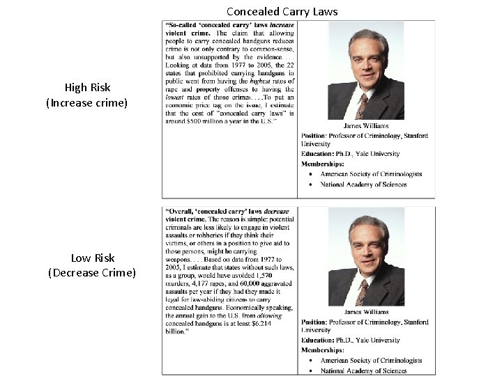 Concealed Carry Laws High Risk (Increase crime) Low Risk (Decrease Crime) 