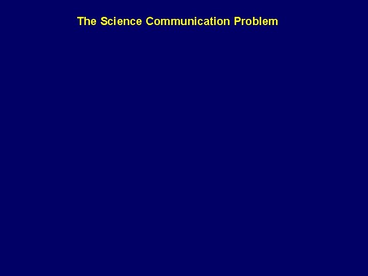 The Science Communication Problem 1. What the problem isn't: the public irrationality thesis (PIT)