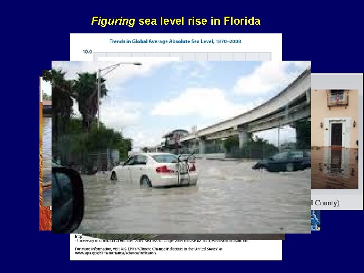 Figuring sea level rise in Florida 