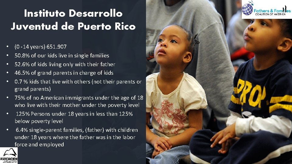 Instituto Desarrollo Juventud de Puerto Rico (0 -14 years) 651. 907 50. 8% of Instituto Desarrollo Juventud de Puerto Rico (0 -14 years) 651. 907 50. 8% of