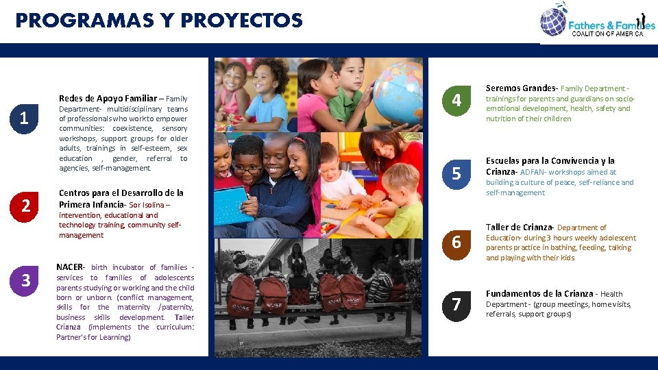PROGRAMAS Y PROYECTOS Redes de Apoyo Familiar – Family 1 2 3 Department- multidisciplinary PROGRAMAS Y PROYECTOS Redes de Apoyo Familiar – Family 1 2 3 Department- multidisciplinary