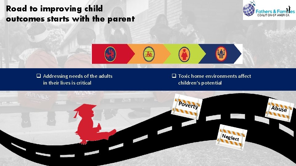 Road to improving child outcomes starts with the parent q Addressing needs of the Road to improving child outcomes starts with the parent q Addressing needs of the