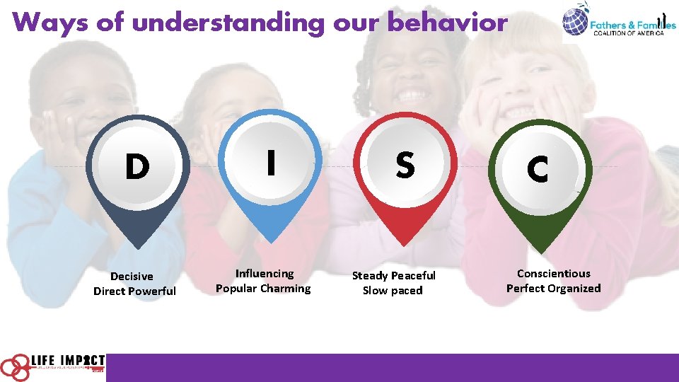 Ways of understanding our behavior D Decisive Direct Powerful I Influencing Popular Charming S Ways of understanding our behavior D Decisive Direct Powerful I Influencing Popular Charming S