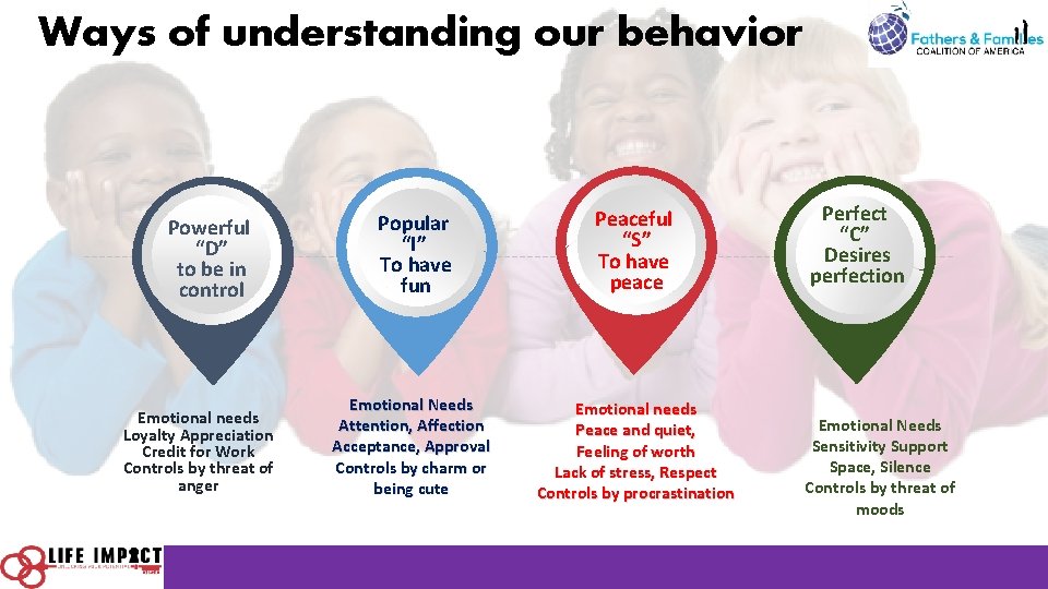 Ways of understanding our behavior Powerful “D” to be in control Emotional needs Loyalty Ways of understanding our behavior Powerful “D” to be in control Emotional needs Loyalty