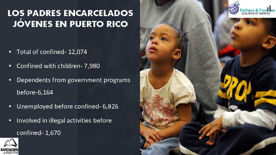 LOS PADRES ENCARCELADOS JÓVENES EN PUERTO RICO • Total of confined- 12, 074 • LOS PADRES ENCARCELADOS JÓVENES EN PUERTO RICO • Total of confined- 12, 074 •