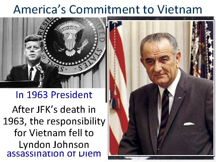 America’s Commitment to Vietnam In 1963, Buddhist monk “Strongly in our mind South Vietnamese America’s Commitment to Vietnam In 1963, Buddhist monk “Strongly in our mind South Vietnamese