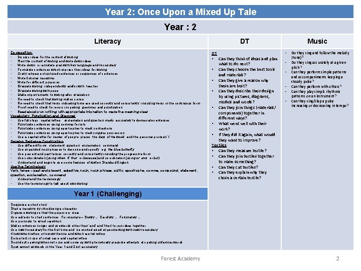 Year 2: Once Upon a Mixed Up Tale Year : 2 Literacy DT Composition