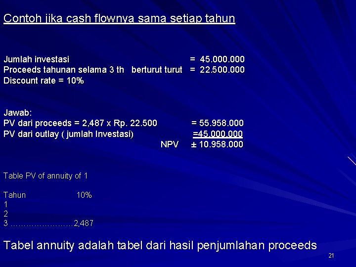 Contoh jika cash flownya sama setiap tahun Jumlah investasi = 45. 000 Proceeds tahunan