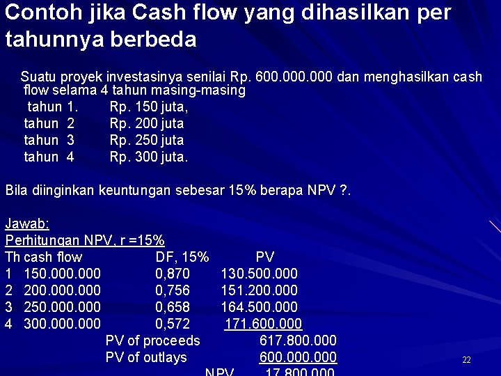 Contoh jika Cash flow yang dihasilkan per tahunnya berbeda Suatu proyek investasinya senilai Rp.