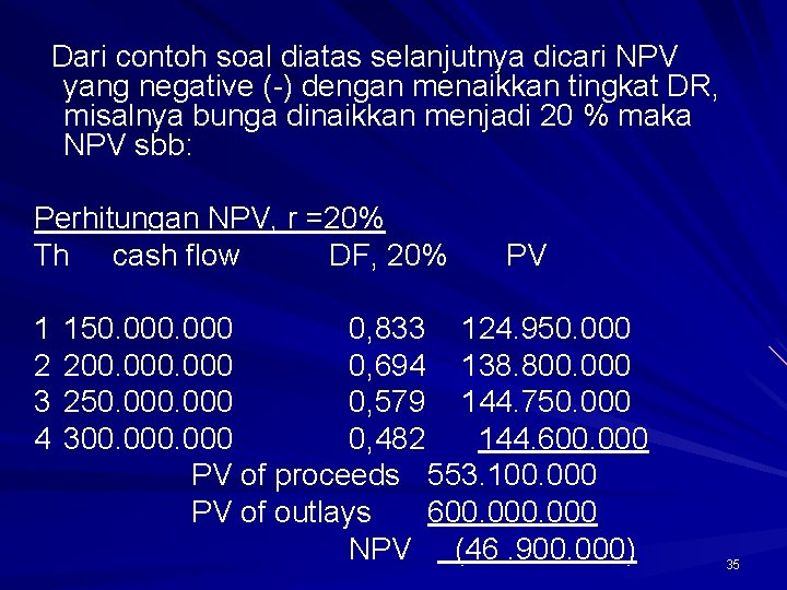  Dari contoh soal diatas selanjutnya dicari NPV yang negative (-) dengan menaikkan tingkat