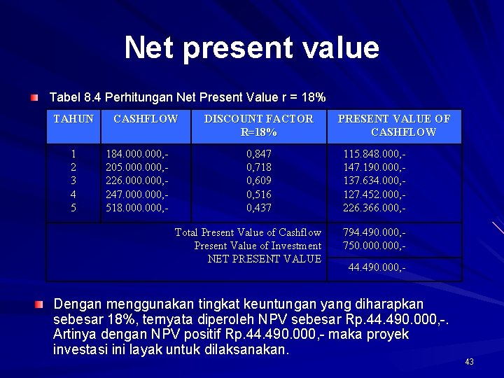 Net present value Tabel 8. 4 Perhitungan Net Present Value r = 18% TAHUN