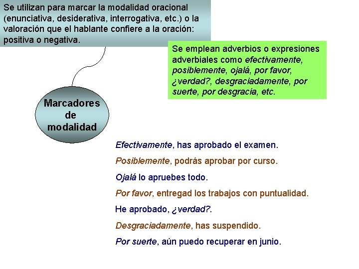 Se utilizan para marcar la modalidad oracional (enunciativa, desiderativa, interrogativa, etc. ) o la