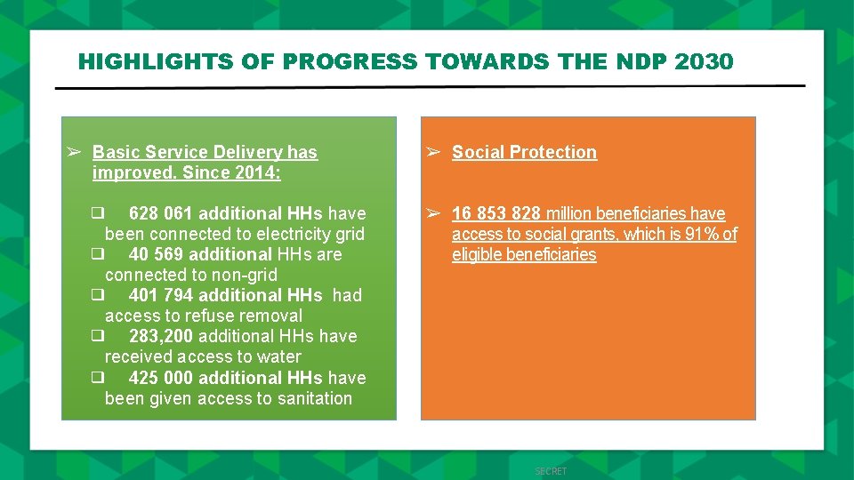 HIGHLIGHTS OF PROGRESS TOWARDS THE NDP 2030 ➢ Basic Service Delivery has improved. Since