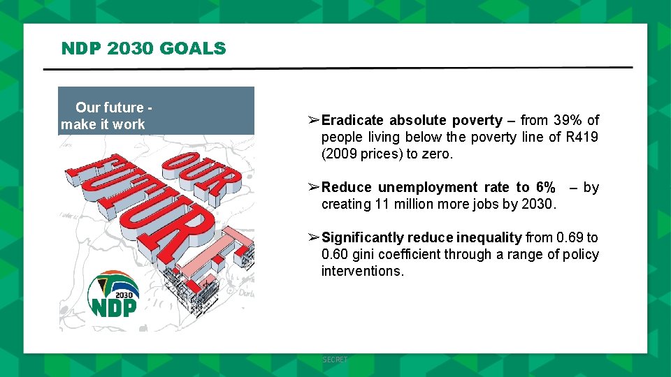 NDP 2030 GOALS Our future - make it work ➢Eradicate absolute poverty – from