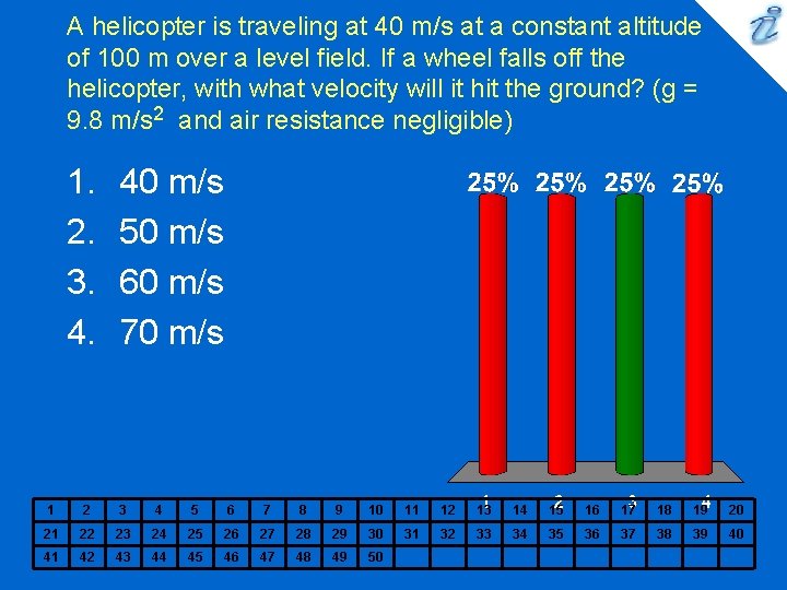 A helicopter is traveling at 40 m/s at a constant altitude of 100 m