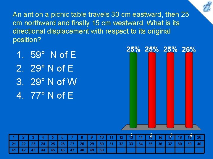 An ant on a picnic table travels 30 cm eastward, then 25 cm northward