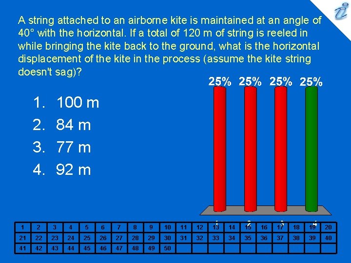 A string attached to an airborne kite is maintained at an angle of 40°