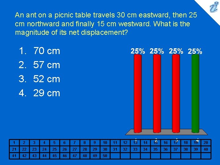 An ant on a picnic table travels 30 cm eastward, then 25 cm northward