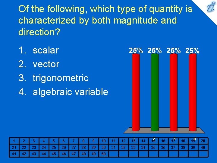 Of the following, which type of quantity is characterized by both magnitude and direction?