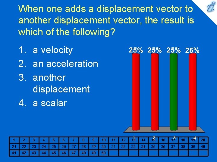When one adds a displacement vector to another displacement vector, the result is which