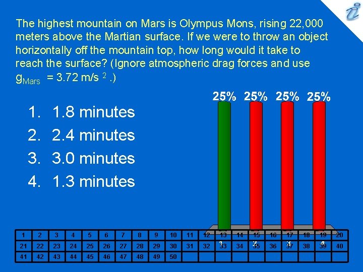 The highest mountain on Mars is Olympus Mons, rising 22, 000 meters above the