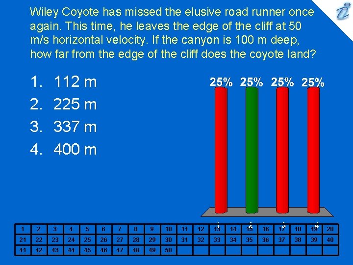 Wiley Coyote has missed the elusive road runner once again. This time, he leaves