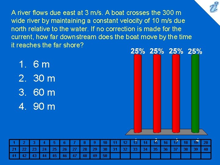 A river flows due east at 3 m/s. A boat crosses the 300 m