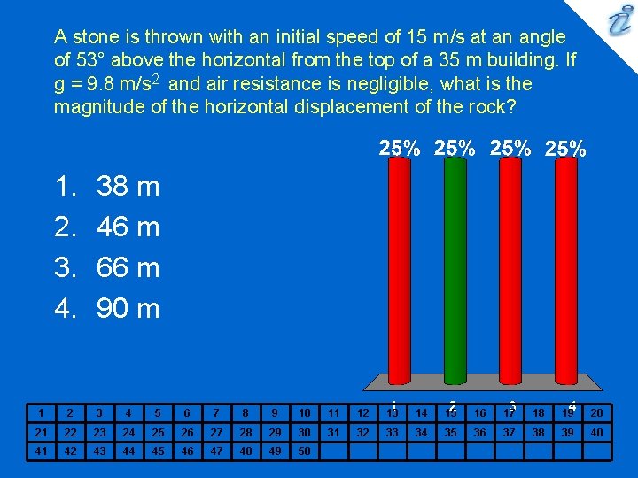 A stone is thrown with an initial speed of 15 m/s at an angle