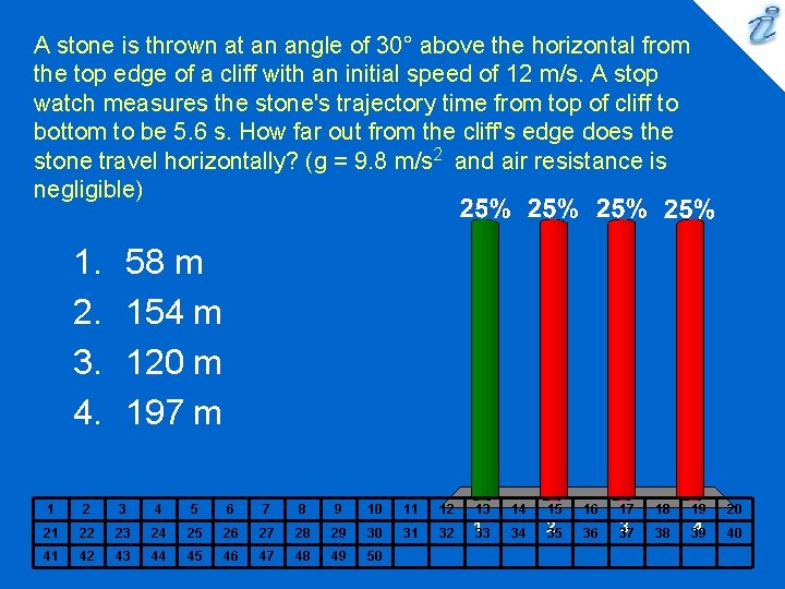 A stone is thrown at an angle of 30° above the horizontal from the