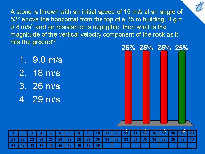 A stone is thrown with an initial speed of 15 m/s at an angle