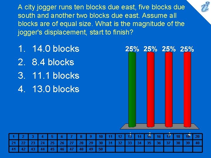 A city jogger runs ten blocks due east, five blocks due south and another