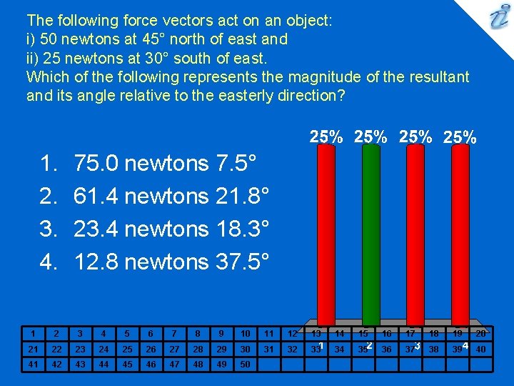 The following force vectors act on an object: i) 50 newtons at 45° north