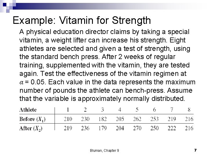 Example: Vitamin for Strength A physical education director claims by taking a special vitamin, Example: Vitamin for Strength A physical education director claims by taking a special vitamin,