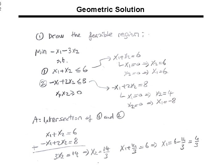 5 2 Geometric Solution 