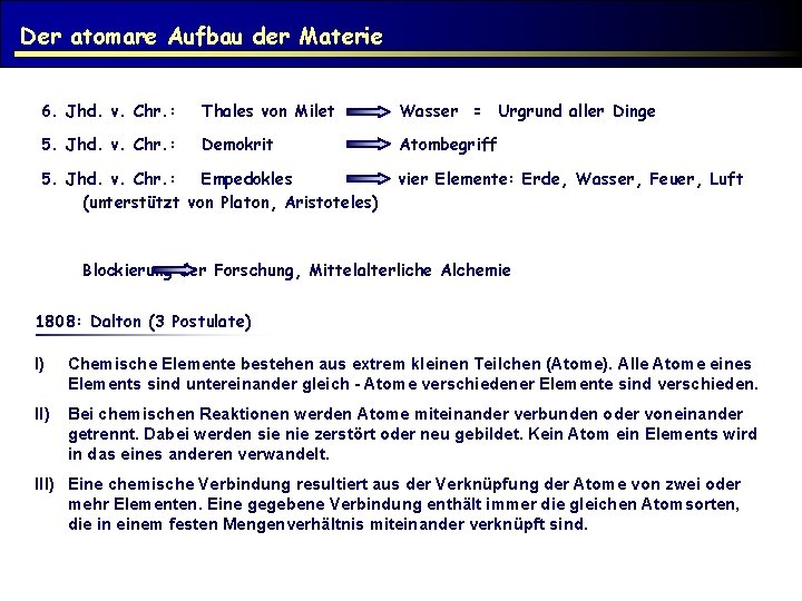 Der atomare Aufbau der Materie 6. Jhd. v. Chr. : Thales von Milet Wasser