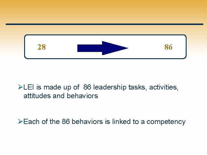 28 86 ØLEI is made up of 86 leadership tasks, activities, attitudes and behaviors