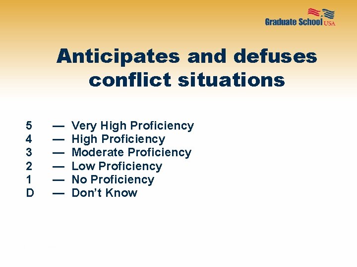 Anticipates and defuses conflict situations 5 4 3 2 1 D — — —