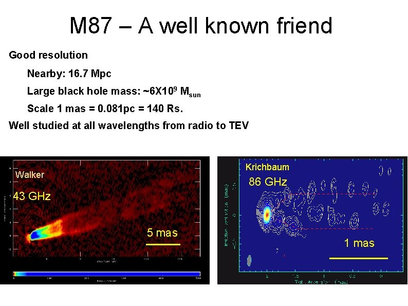 M 87 – A well known friend Good resolution Nearby: 16. 7 Mpc Large