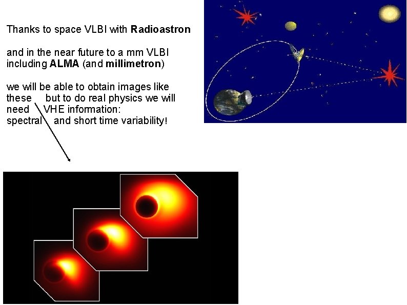 Thanks to space VLBI with Radioastron and in the near future to a mm