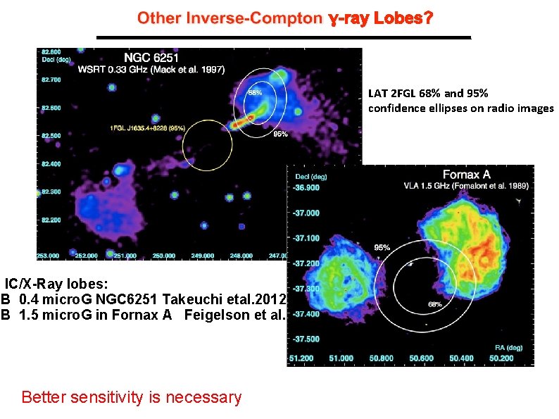 LAT 2 FGL 68% and 95% confidence ellipses on radio images IC/X-Ray lobes: B