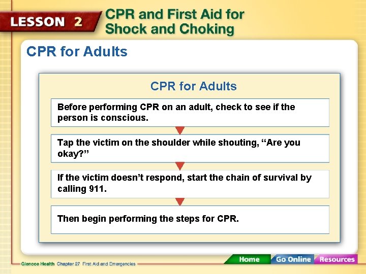 CPR for Adults Before performing CPR on an adult, check to see if the