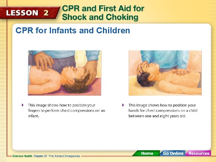 CPR for Infants and Children 