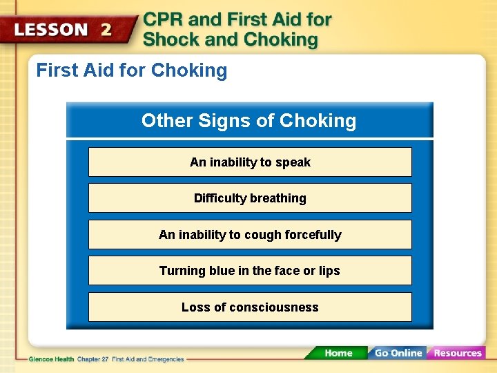 First Aid for Choking Other Signs of Choking An inability to speak Difficulty breathing