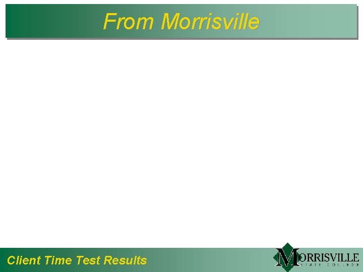 From Morrisville Client Time Test Results 
