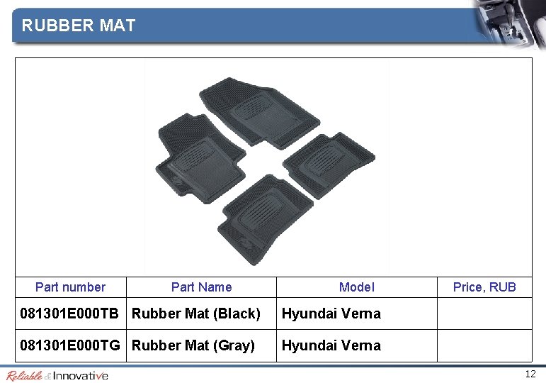 RUBBER MAT Part number Part Name Model 081301 E 000 TB Rubber Mat (Black)