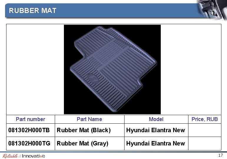 RUBBER MAT Part number Part Name Model 081302 H 000 TB Rubber Mat (Black)