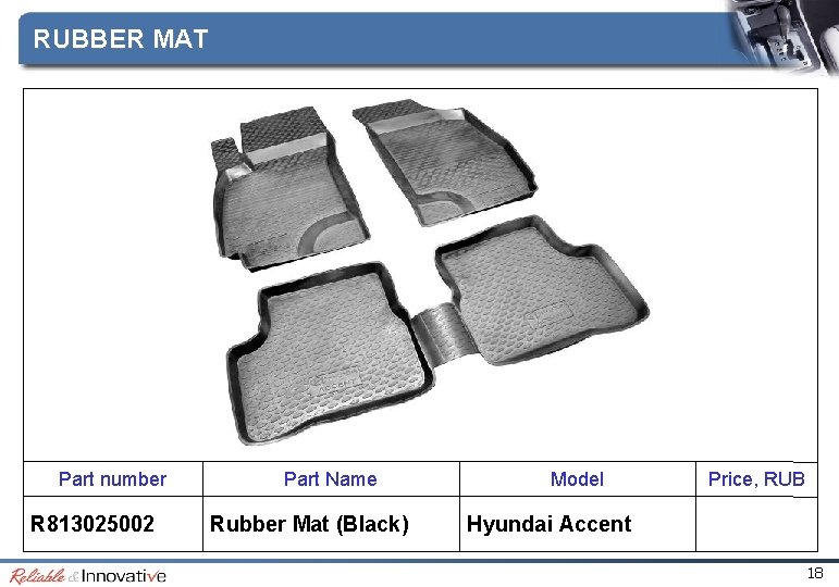 RUBBER MAT Part number R 813025002 Part Name Rubber Mat (Black) Model Price, RUB